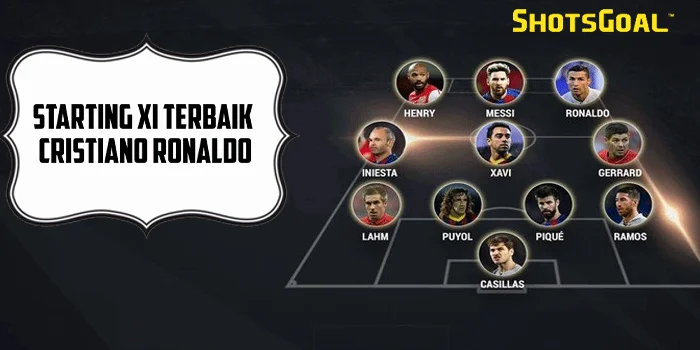 Starting XI Terbaik Cristiano Ronaldo